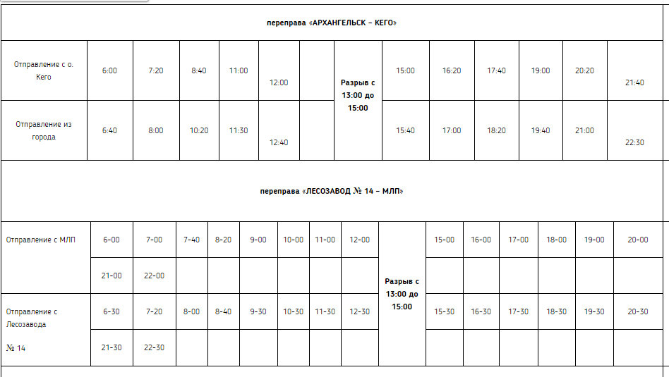 Расписание буксира соломбала хабарка. Расписание буксира соломбала хабарка