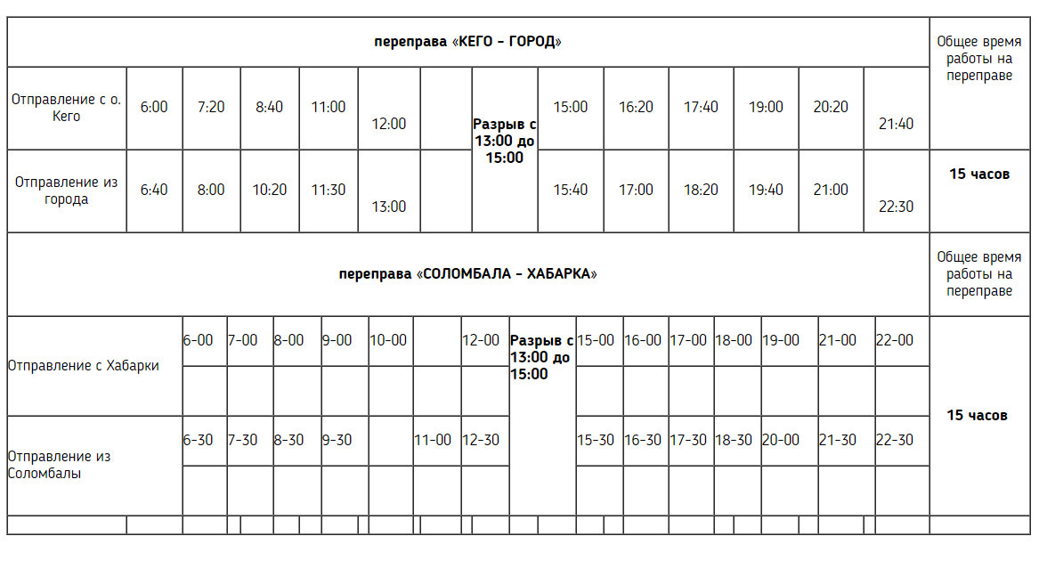 Расписание автобусов 31 архангельск цигломень сегодня. Расписание теплохода на Хабарку в Архангельске. Расписание теплохода. Расписание теплоходов Архангельск. Расписание теплоходов на Кегостров.