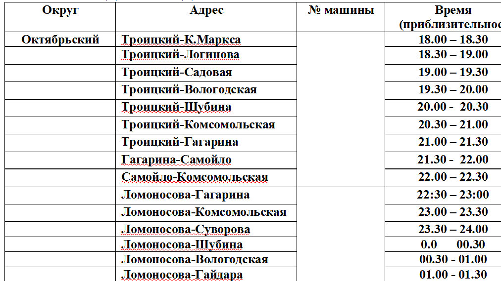 Новороссийск минеральные воды расписание