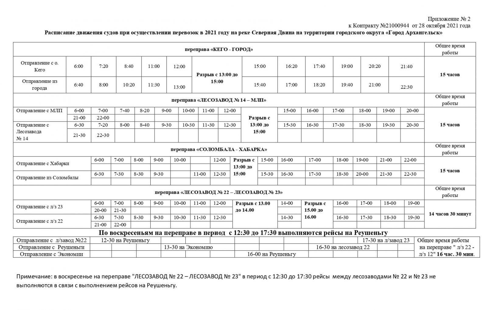 Реушеньга архангельск карта