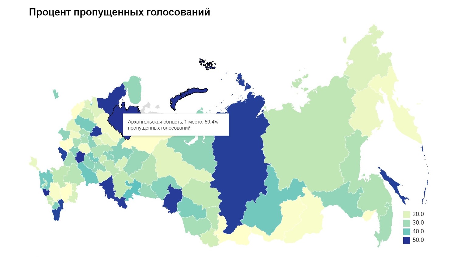 Процент голосования по регионам. Процент проголосующих. Выбор процент голосовавших. Центр политической конъюнктуры России.