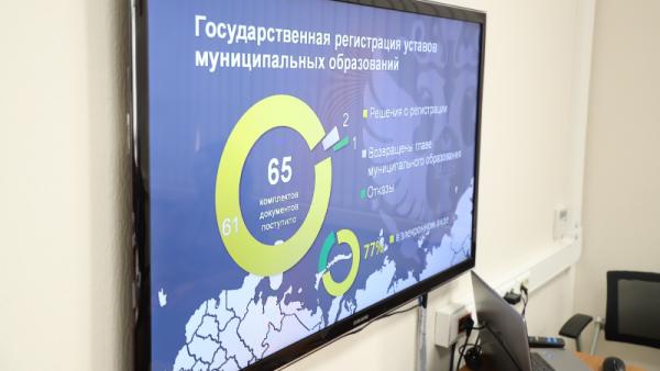 ����: �����-������ ��������������