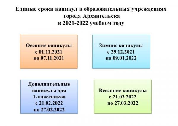 Новый Год В Архангельске 2022 Новый Год В Архангельске 2022